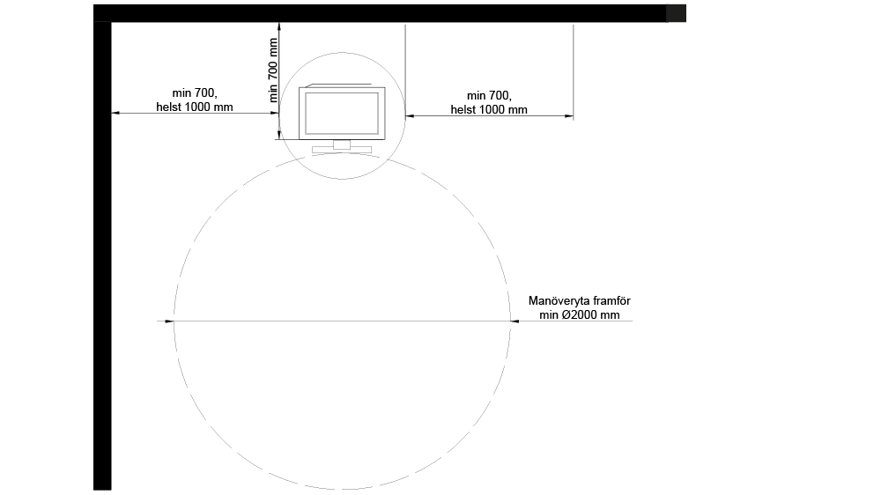 Måttangivelser för för manöveryta framför golvstående kiosk för självincheckning.