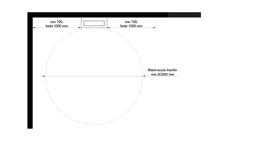 Måttangivelser för för manöveryta framför vägghängd kiosk för självincheckning.