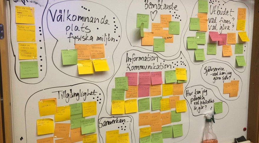 färgglada post-it-lappar på en skärm