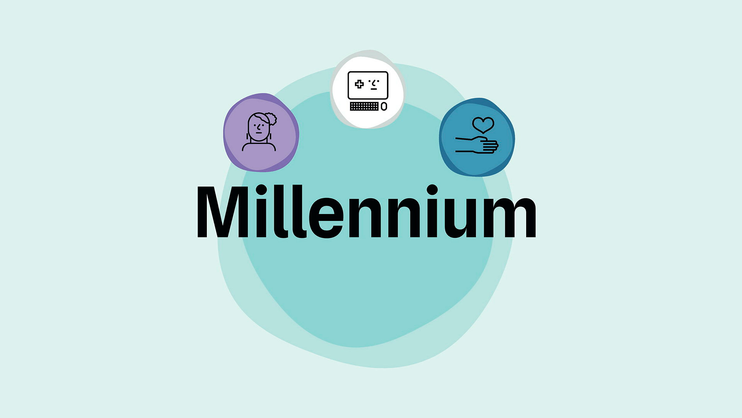Kollage med ordet Millennium i mitten
