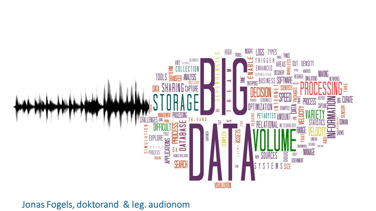 Poster vars text finns nedan. Bild på hur ljudvågor går in i ett moln av text där ordet "big data", "storage", "volume" och "processing" framgår extra tydligt.