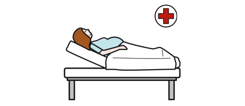 Bildstöd, patientskärmar, BEST