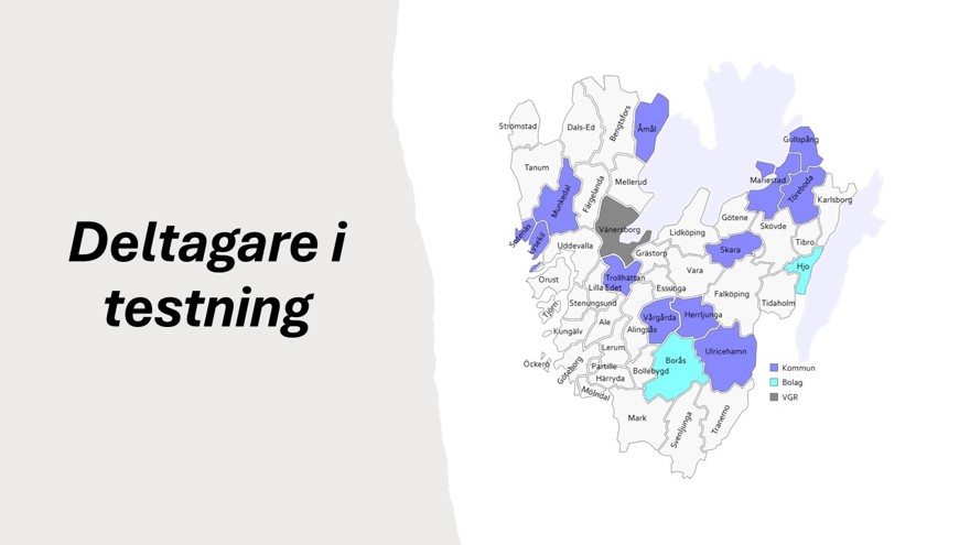 Karta över medverkande i tester