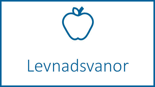 Levnadsvanor