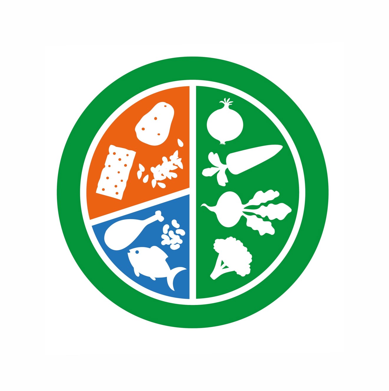 Tallriksmodell med mat.