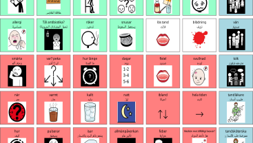 Bildstöd material Bildstöd material