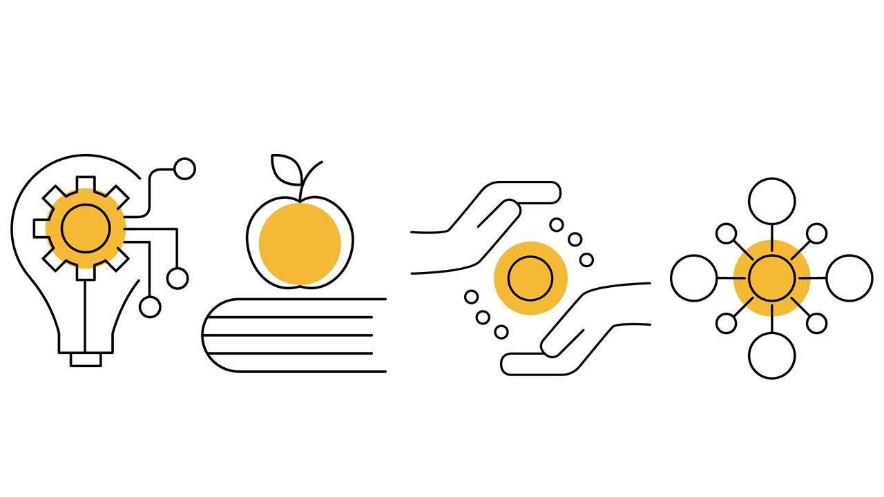 Program för hållbar omställning