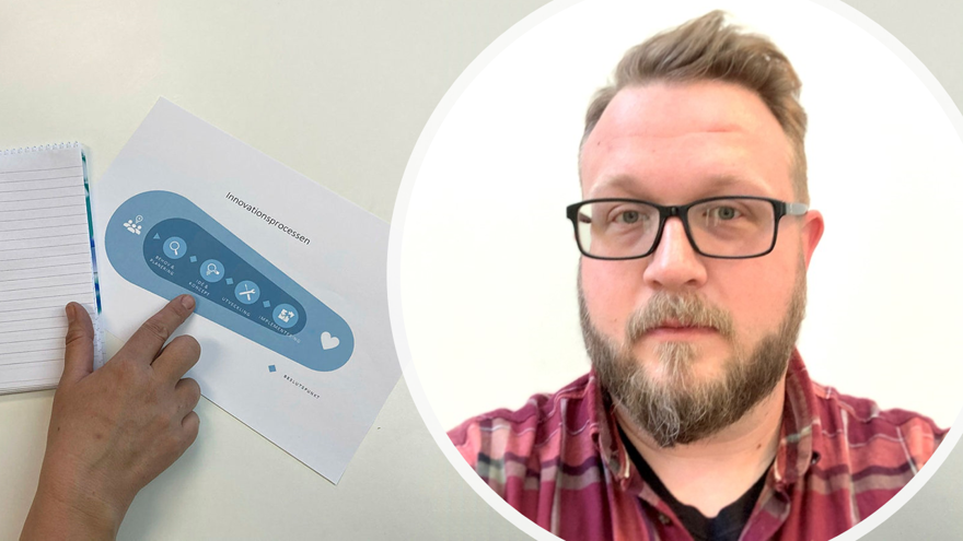 Innovationsprocessen testas