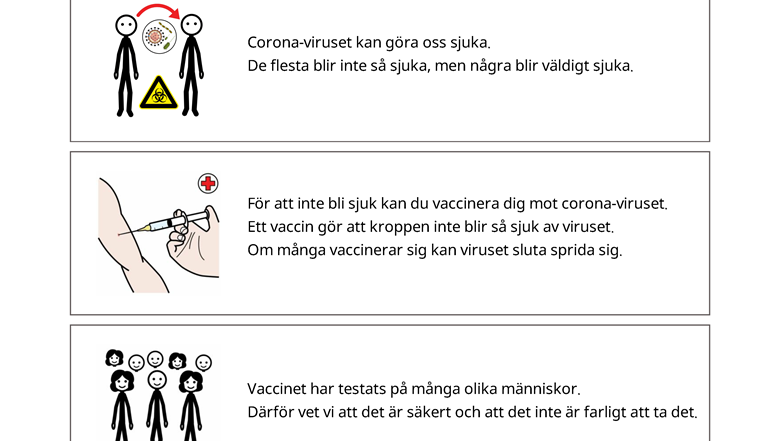 Bild på ett bildstöd om vaccinet