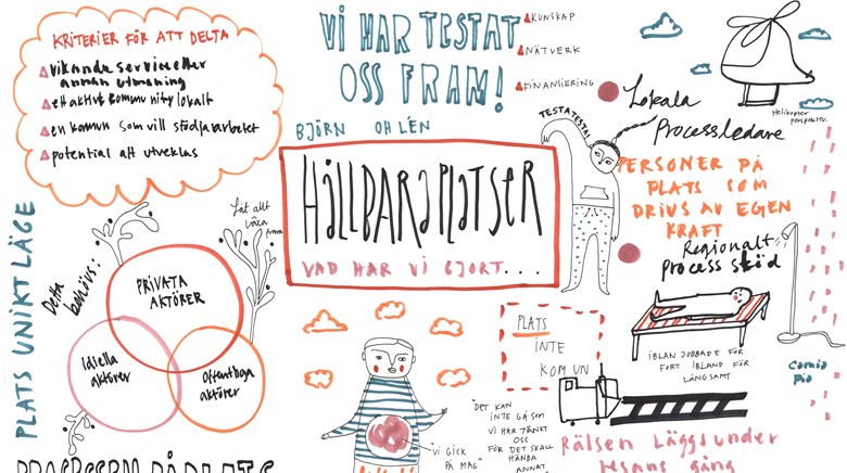 Ingen beskrivning tillgänglig