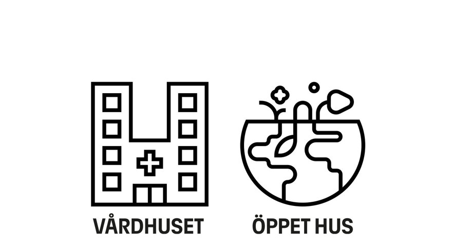 exempel på ikoner som är placerade för nära varandra