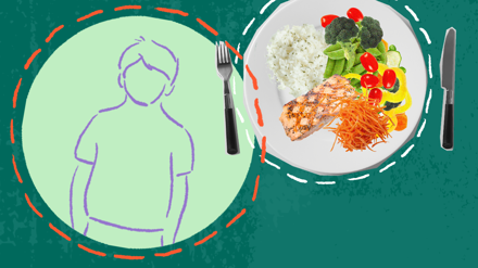 Två tallrikar en med nyttig mat och en med en skissbild av ett barn.