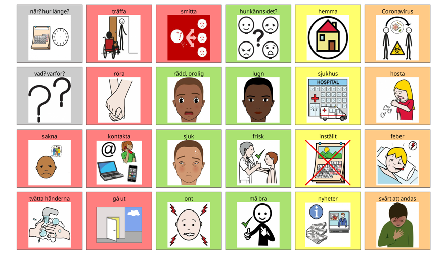 Bild på bildstödet