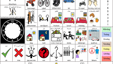 Kommunikation i vården