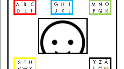 Bild på en ögonpekningsram