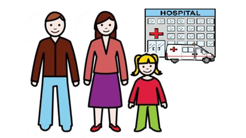 Bildstöd, patientskärmar, BEST