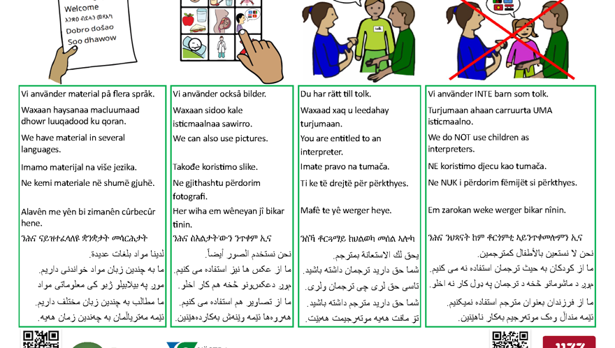 Om bildstöd och tolkning